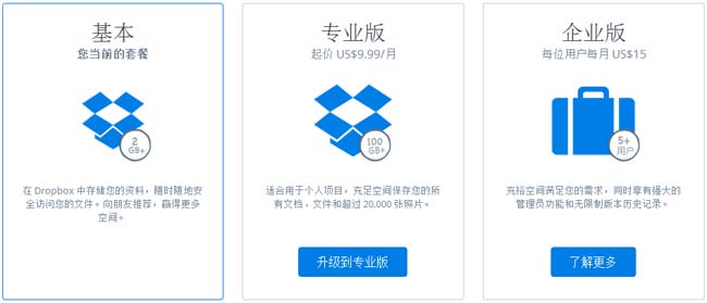 Dropbox价格