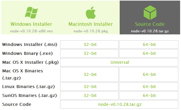 Node.js下载界面